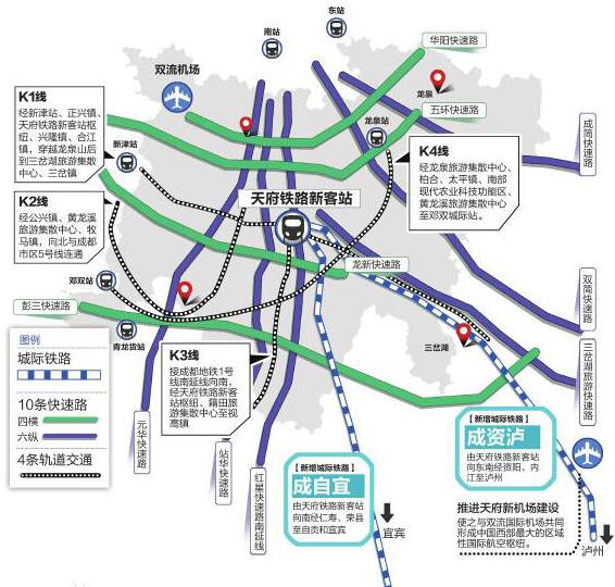 城際鐵路示意圖